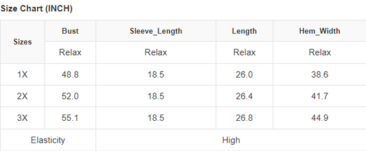 Plus Size Hollowed Lace Splicing V Neck Sweater