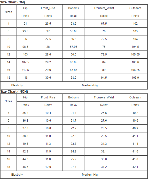 Subtle Ripped Detail Flare Bottom Jeans