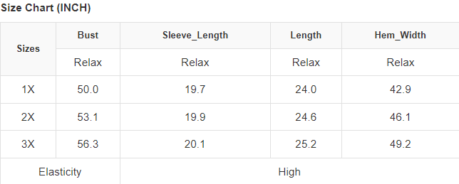 Checkered Knit Ribbed Trim Buttoned Plus Cardigan