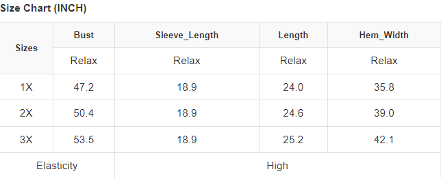 Solid Ribbed Trim Plus Size Zip Collar Sweater