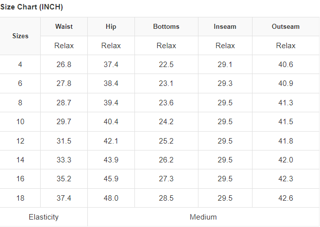 Teal High Rise Ripped Bell Bottom Jeans