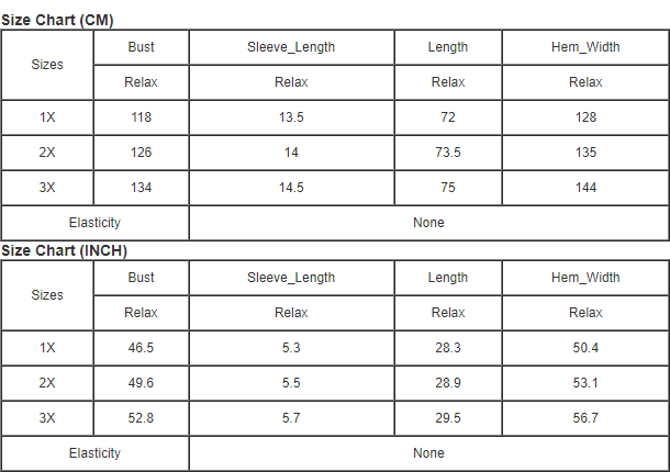 Plus Size Floral Print Lace Splicing Short Sleeve Blouse