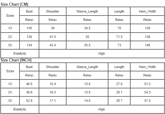 Plus Size Botanical Print Puff Sleeve Blouse