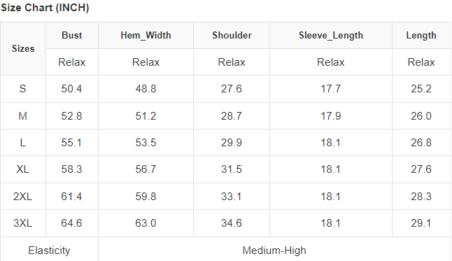 Exposed Seam Drop Shoulder Raw Hem Oversized Sweatshirt