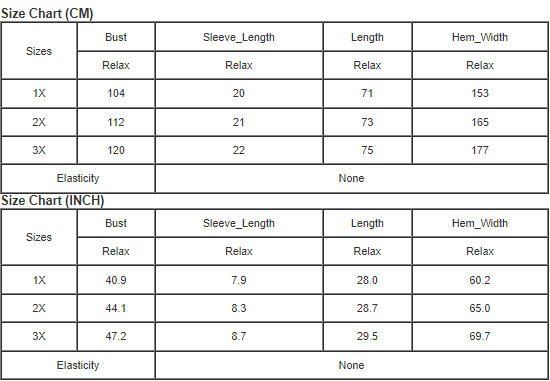 Green Ruffle Tiered Short Sleeve Plus Size Babydoll Top