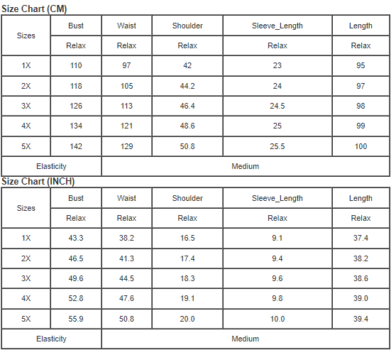 Colorblock Leopard Patchwork T Shirt Plus Size Dress