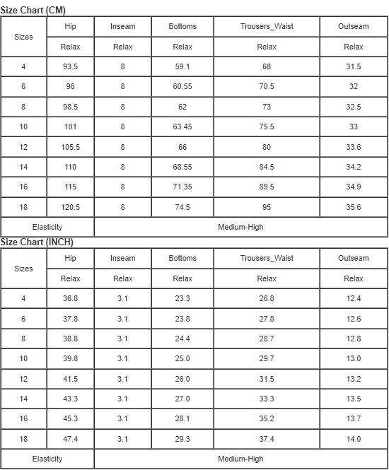 Sky Blue Distressed Raw Edge Jean Shorts