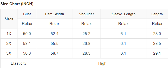 Stripe Plus Size Textured Knit Short Sleeve Henley Top