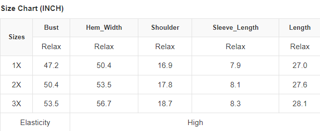 Petal Sleeve Jacquard V Neck Curvy Blouse