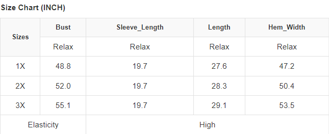 Aztec Knit Drop Shoulder Plus Size Sweater