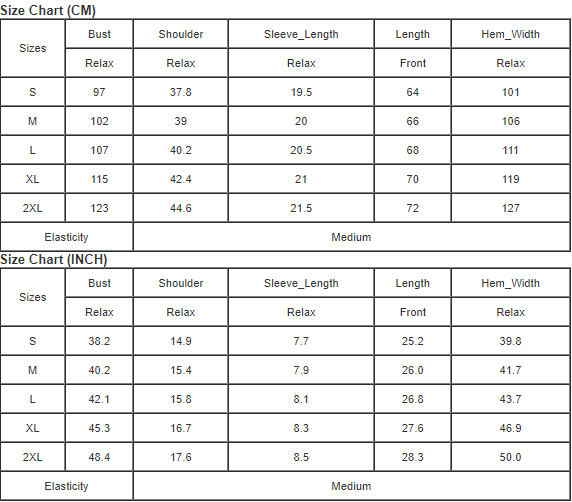 Green V Neck Lace Short Sleeve T-Shirt