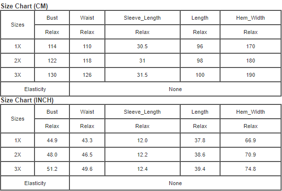 Sky Blue Floral Print Ruffled Puff Sleeve Plus Size Mini Dress