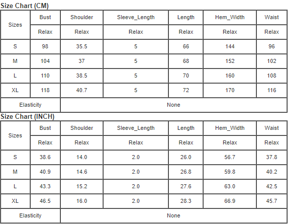 Green Eyelet V Neckline Ruffle Swiss Dot Top