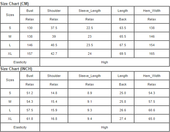 Green Mesh Lace Trim Short Sleeve Top