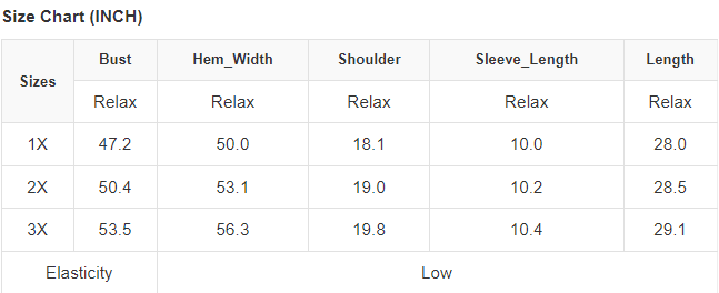 Lace Trim Short Sleeve V Neck Plus Size Top