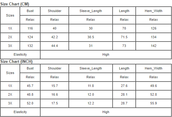 Black Dotty Mesh Splicing Bubble Sleeve Plus Size Top