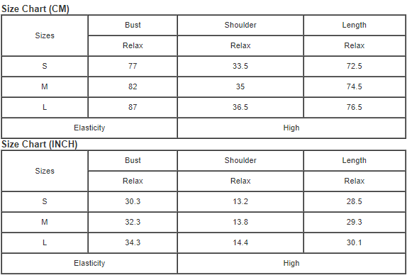 Black Bubble Sleeve Scalloped Lace Bodysuit