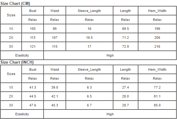 Red Lace Frill Bubble Sleeve Off Shoulder Plus Size Dress